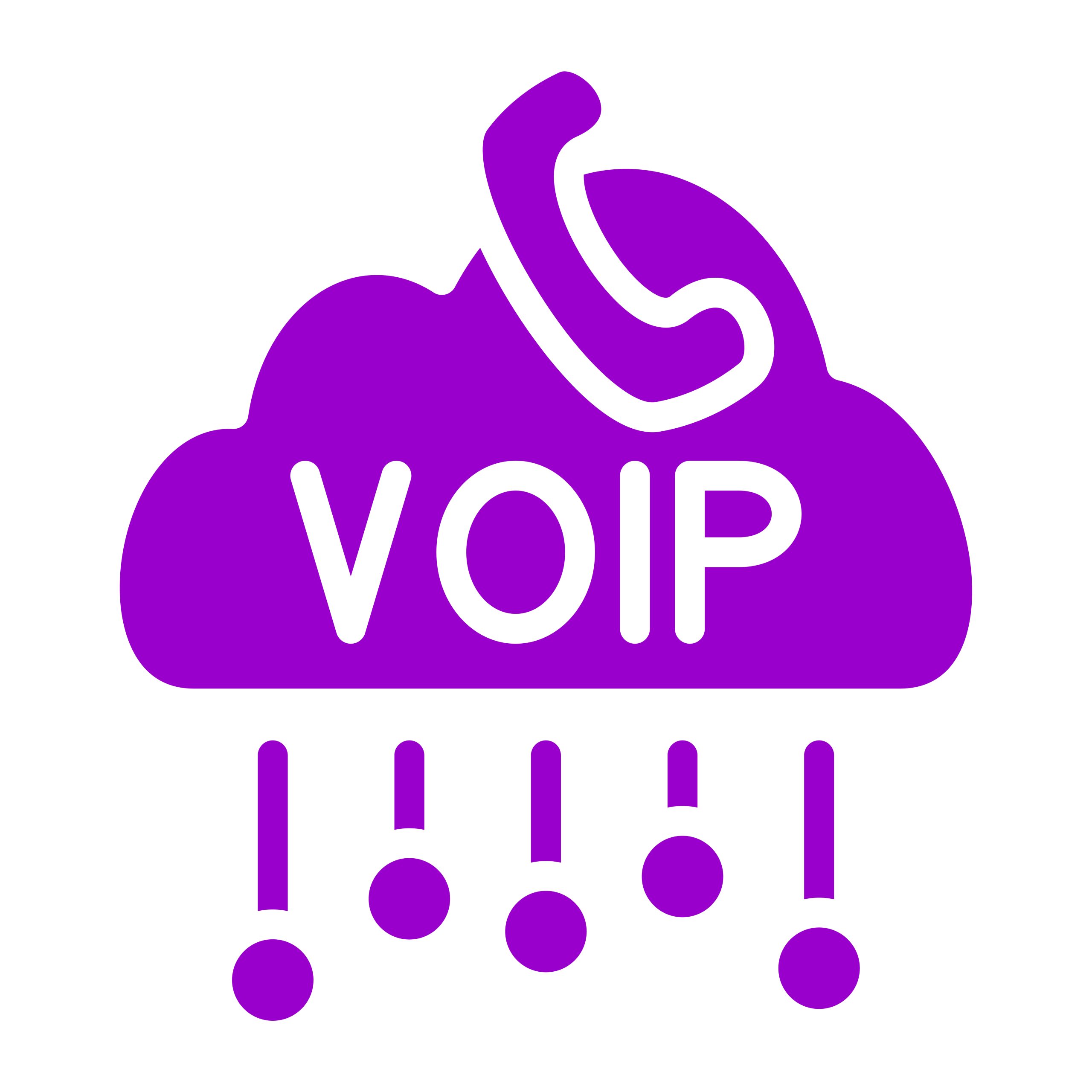 VoIP vs SIP, Simplified